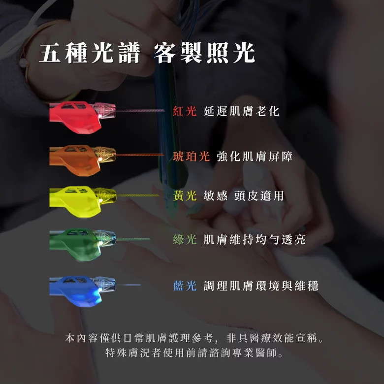 紅光 延遲肌膚老化 2