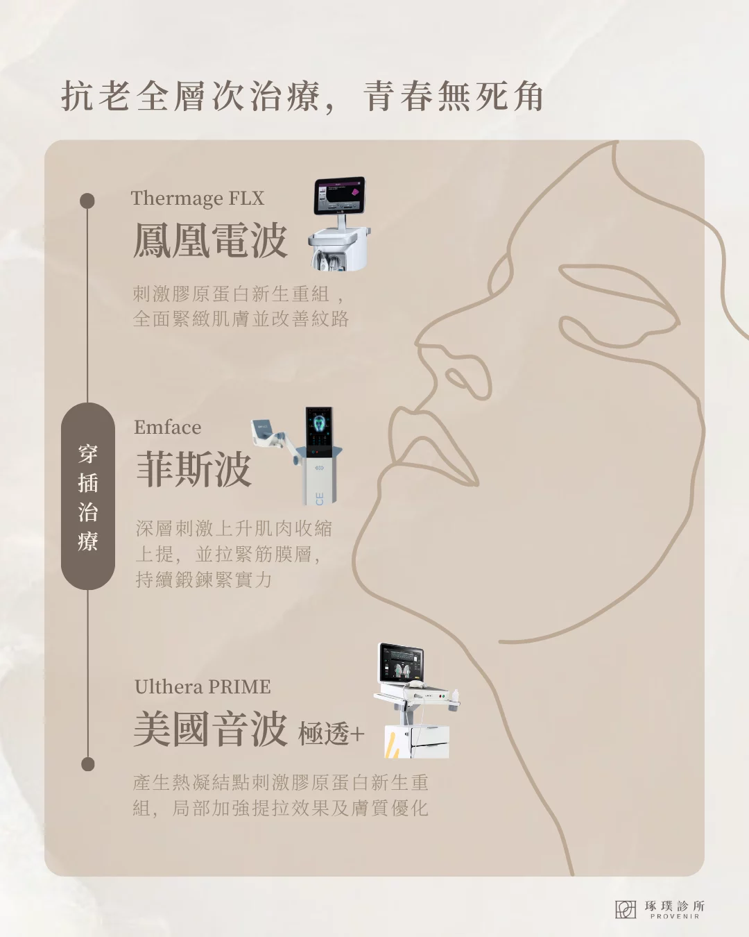 高訂拉提三波如何規劃_琢璞診所